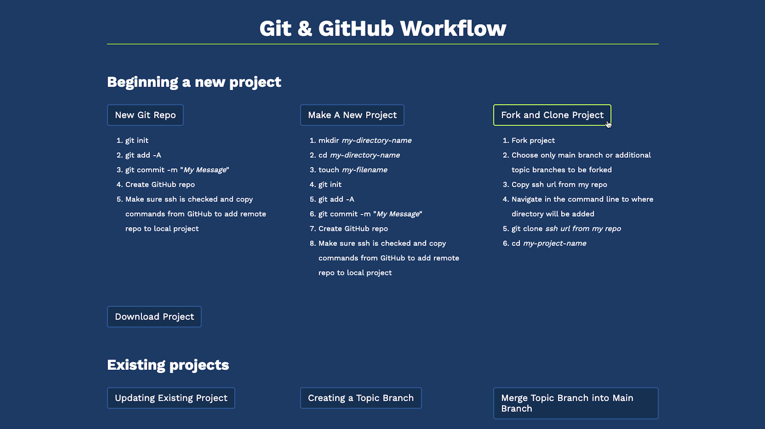 You are currently viewing Creating a JavaScript app with instructions on Git & GitHub workflows.